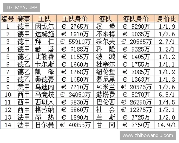 欧赔怎么看波胆比分避坑指南平台对比防骗